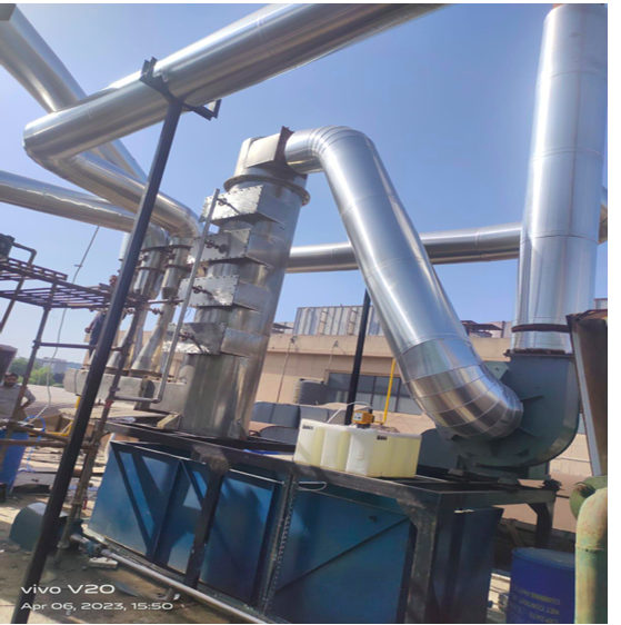 Incineration Plant